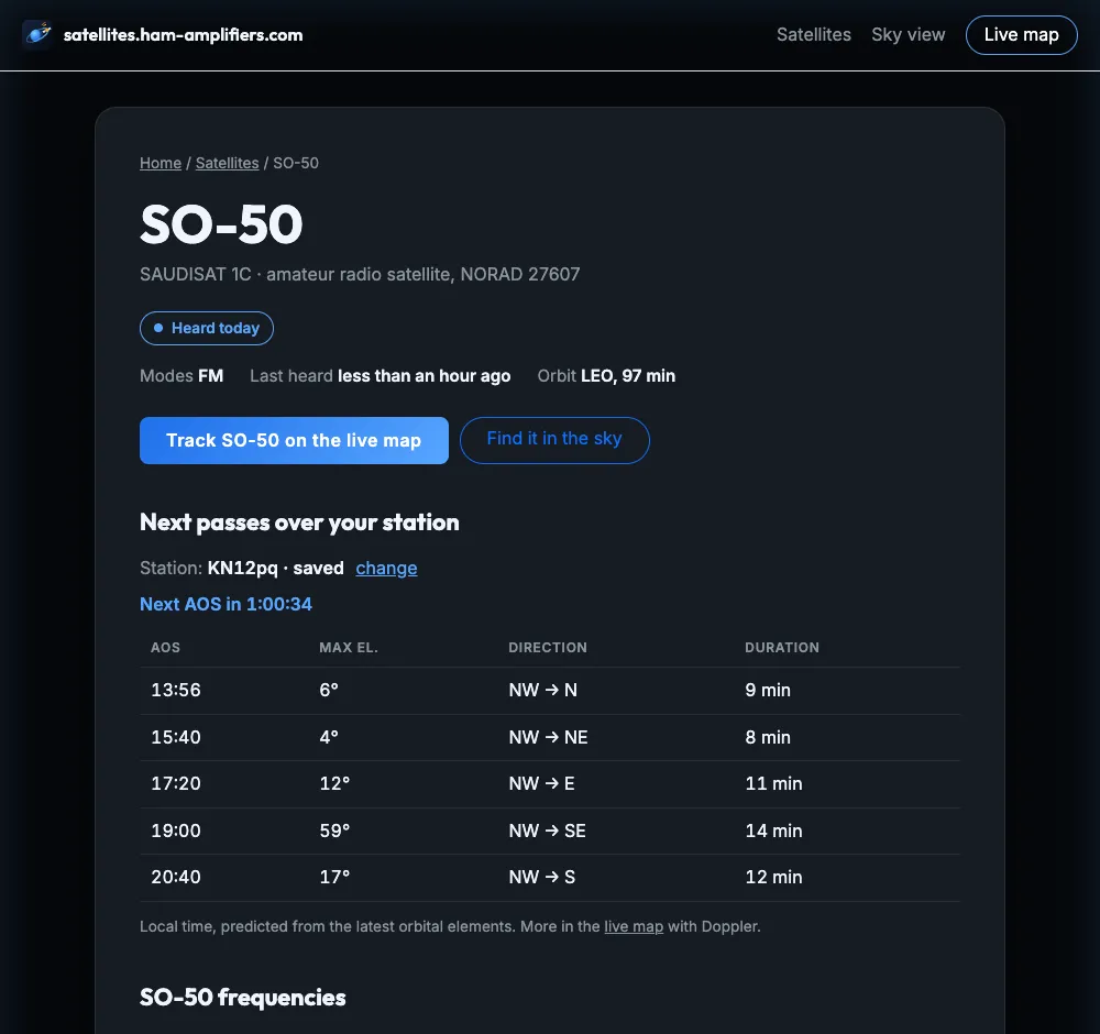 Satellite page of SO-50: status Heard today, FM mode, low Earth orbit of 97 minutes, and a table of the next five passes over station KN12pq with AOS time, maximum elevation, direction and duration